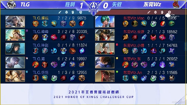 伍德兰德 伍德兰德