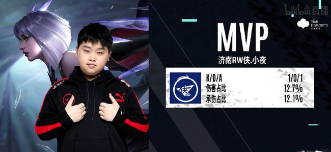 的专注和努 的专注和努