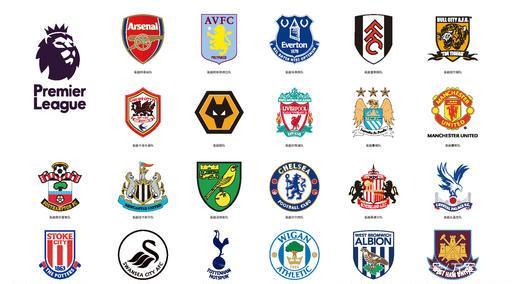 与市场反应 与市场反应